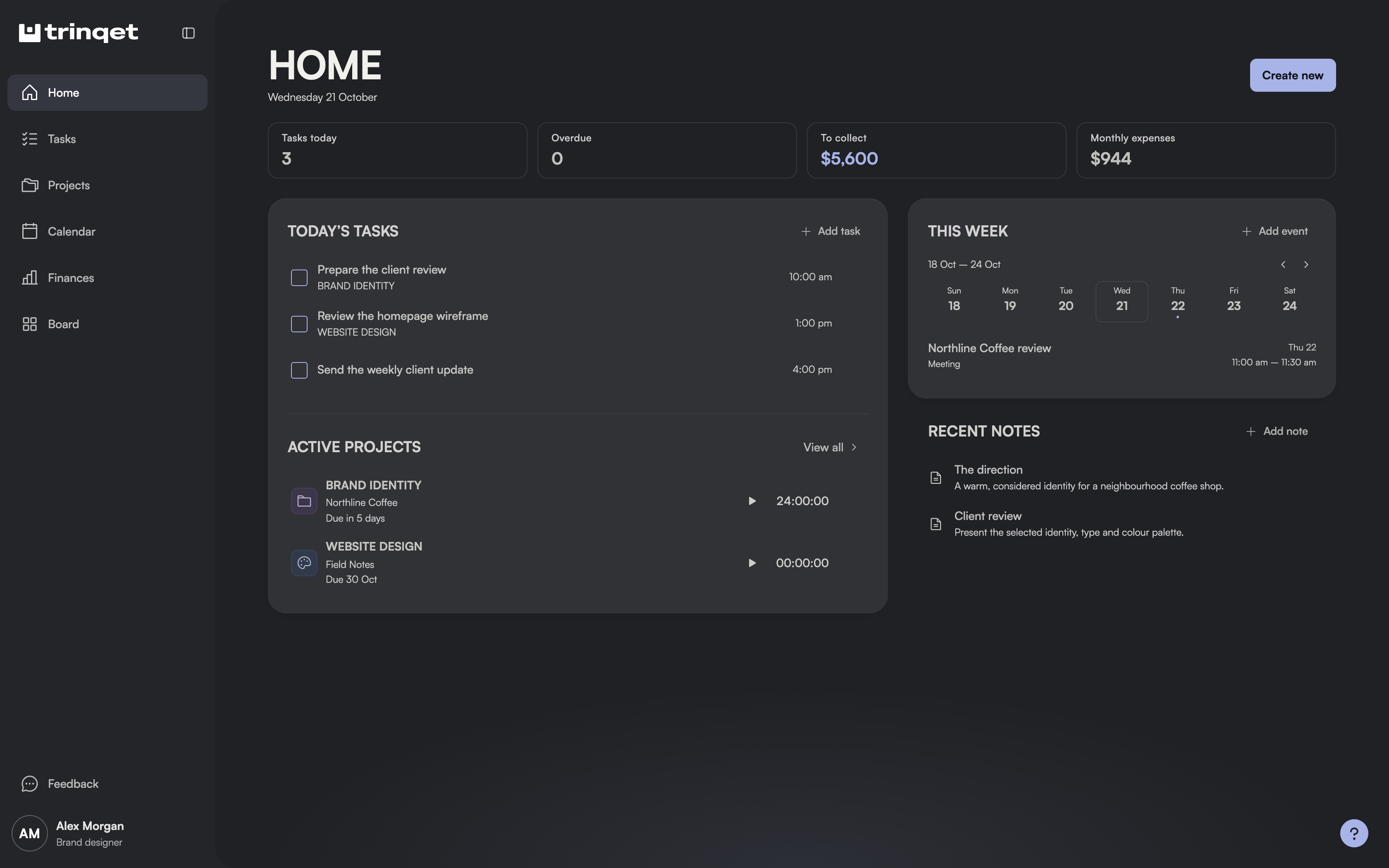 The current Trinqet Home workspace with linked tasks, active client projects, the week ahead and business totals. Sample data.